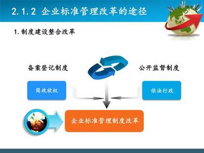 把握標準化發(fā)展新機遇，以標準賦能物業(yè)服務企業(yè)高質量發(fā)展