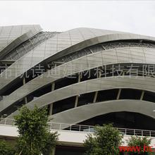 金屬建材 種類、價格、采購與市場概述